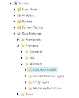 Collection Models in the content tree