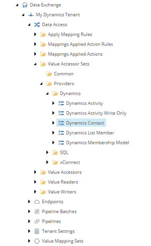 Dynamics Contact in content tree