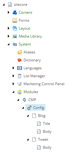 CMP configuration items