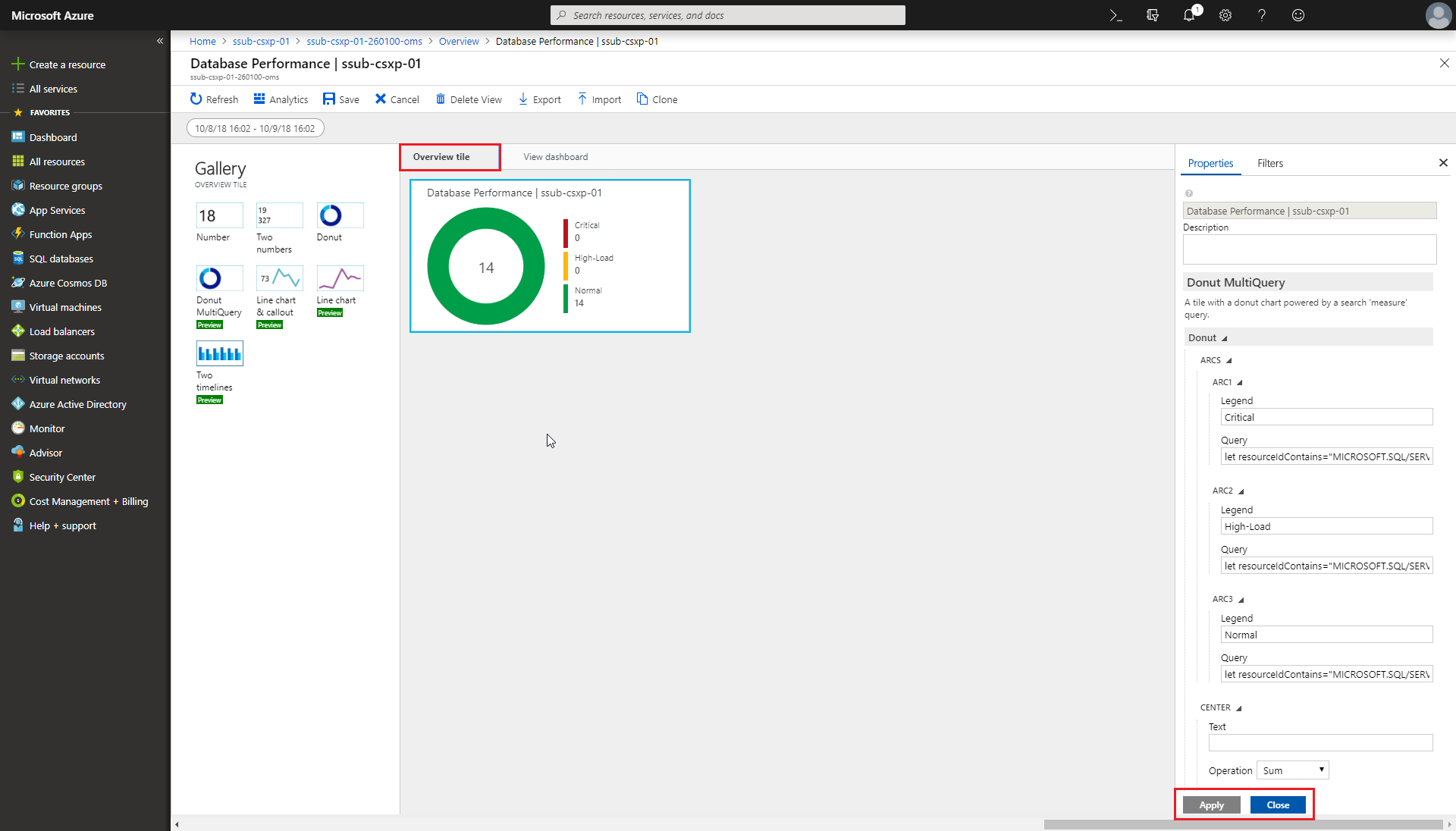 Azure Monitoring and Alerts Basic の概要タイルをカスタマイズする Sitecore Documentation