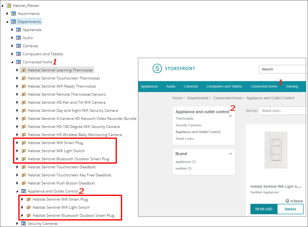 Diagram showing the catalog in the Content Editor.