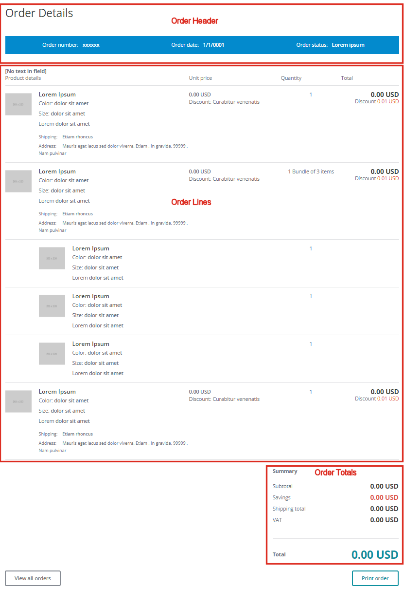 Order Details in the Experience Editor