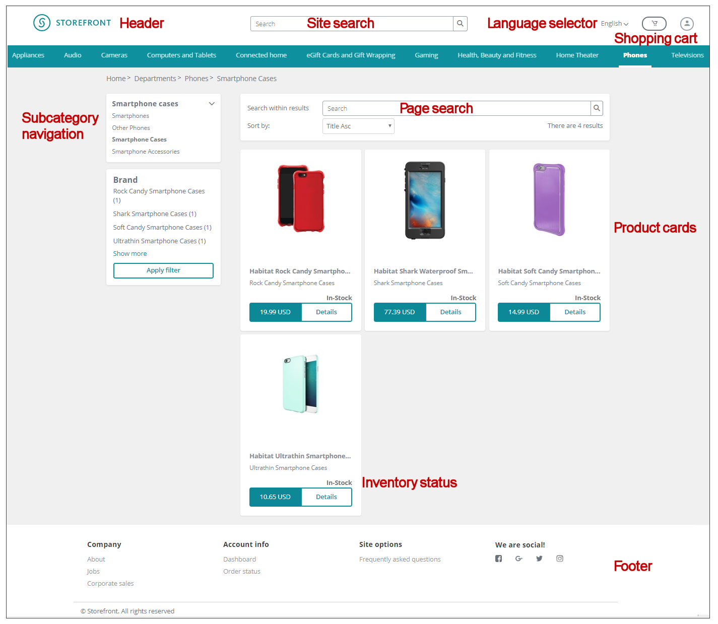 Elements of a storefront on the live site