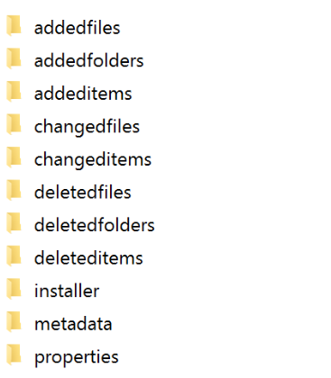Folders in update package