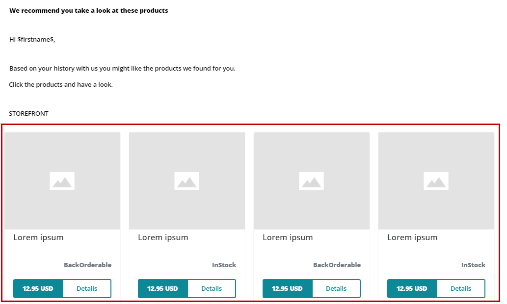Recommended Products email message with Commerce renderings.