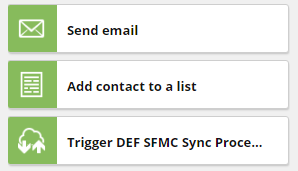 Trigger DEF SFMC Sync Process button