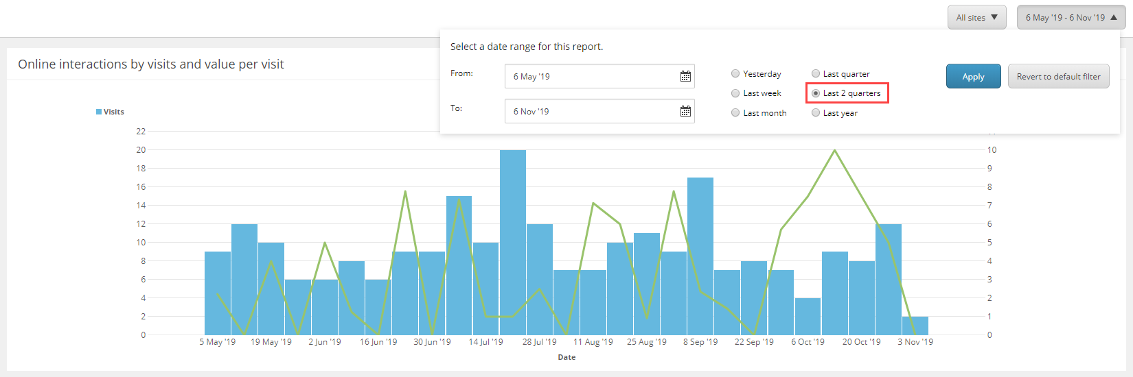 Filter an Experience Analytics report | Sitecore Documentation