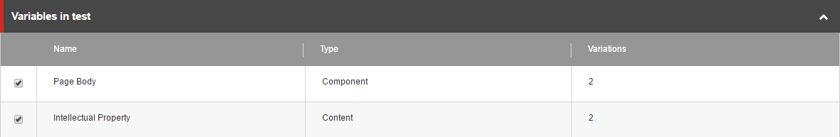 The Variables in test section
