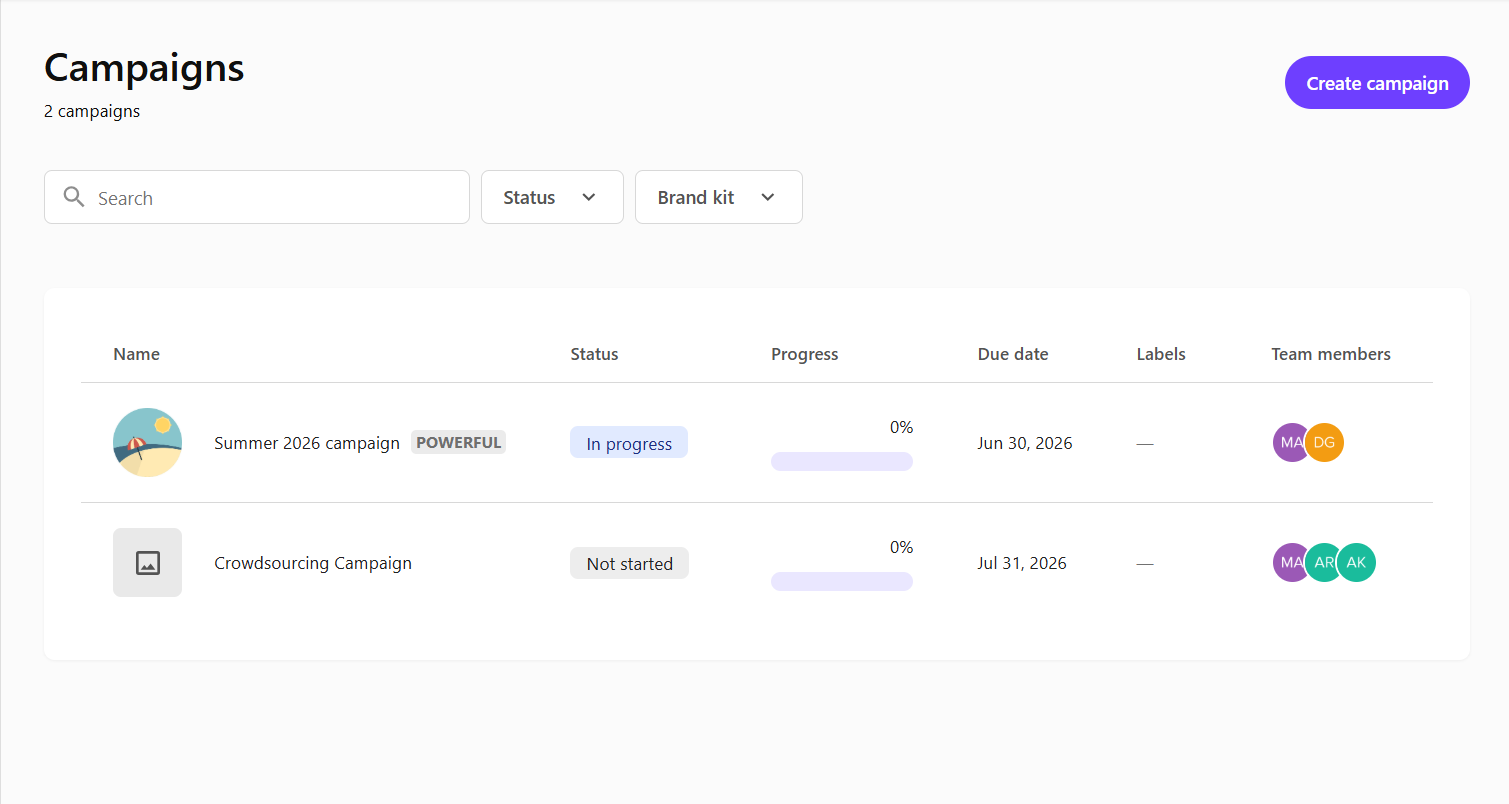The Campaigns page lists all campaigns within your organization.