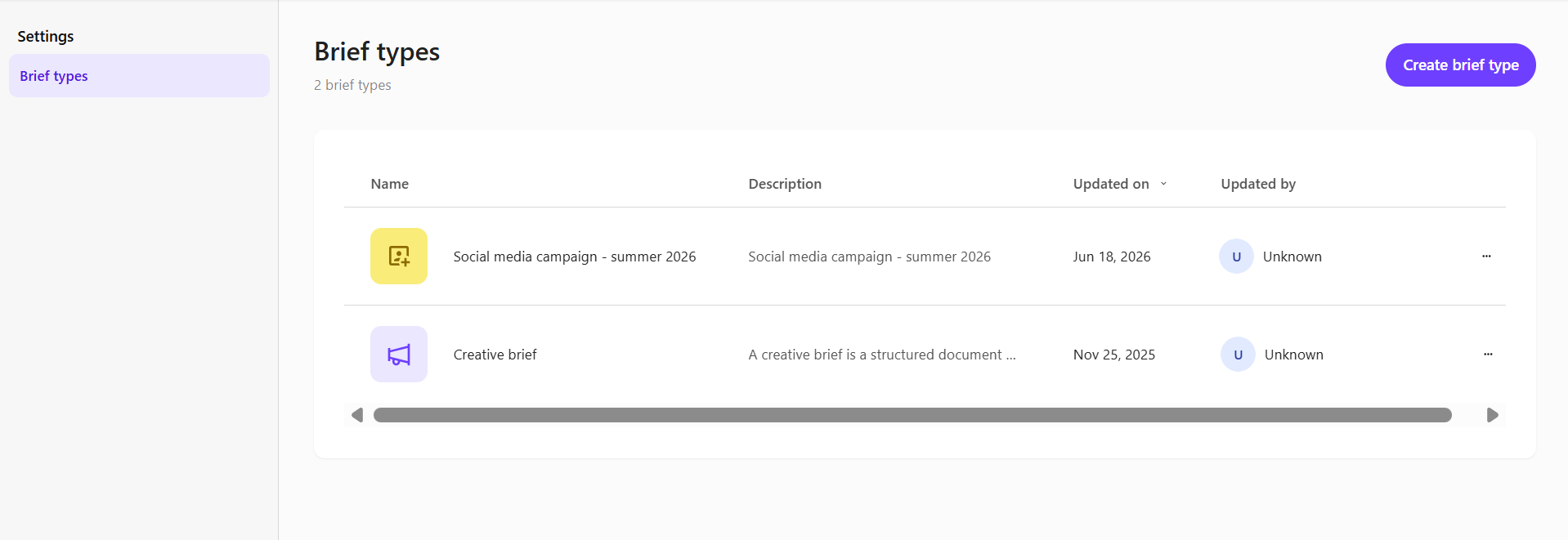 The Brief types page lists all brief types created in your organization.