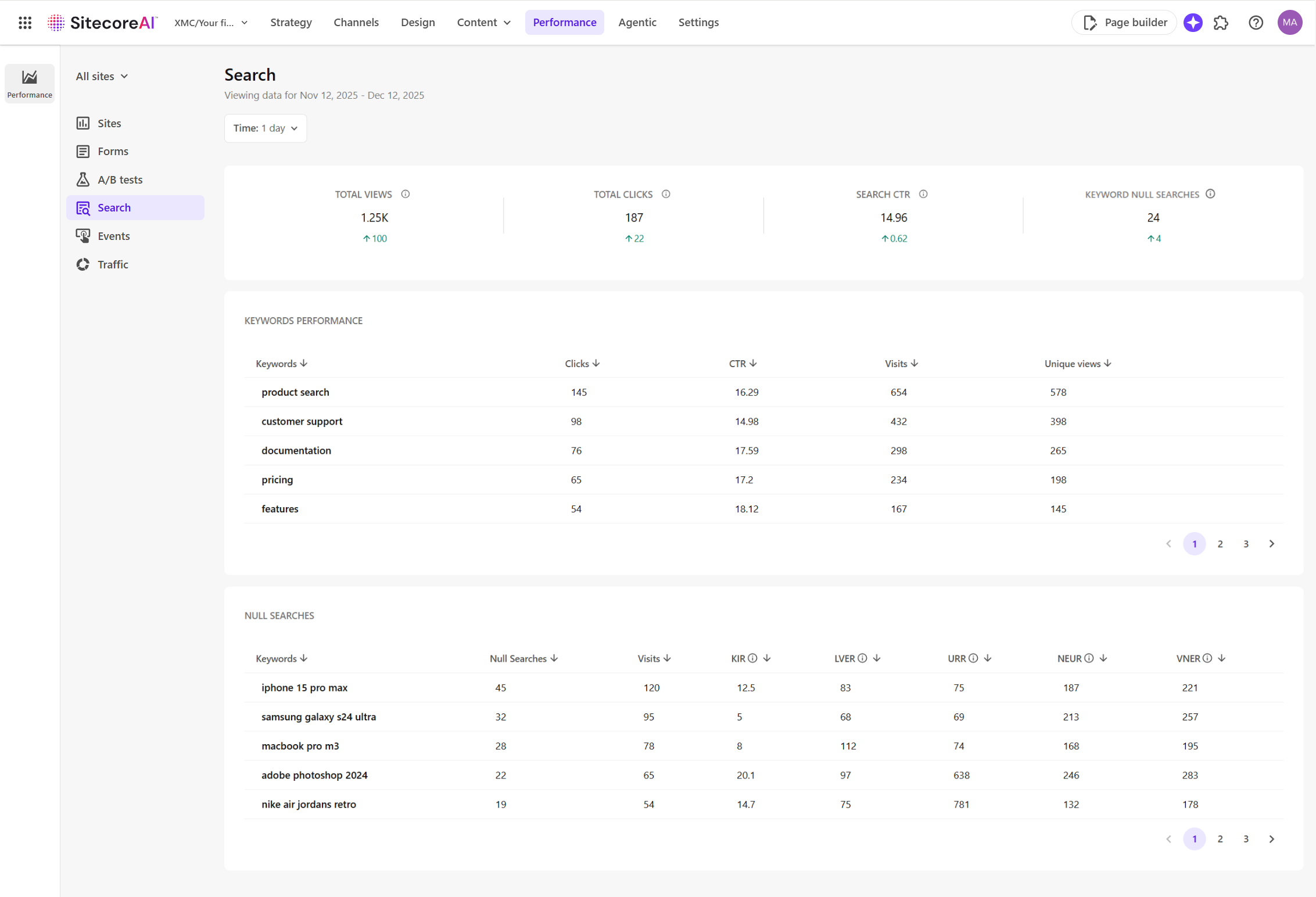 The Search dashboard summarizes how visitors use search across your site.
